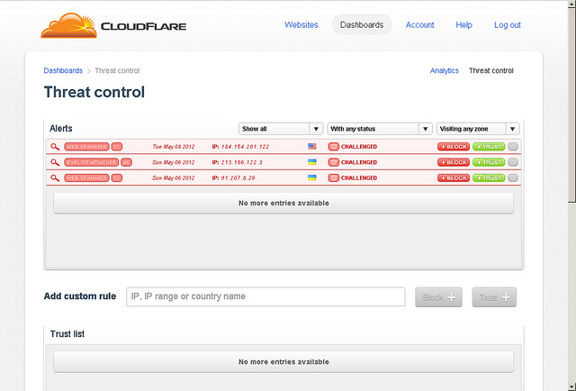 SMB Security Outsourcing Trend Gains Steam
