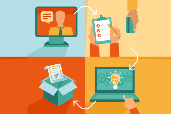 global procurement services